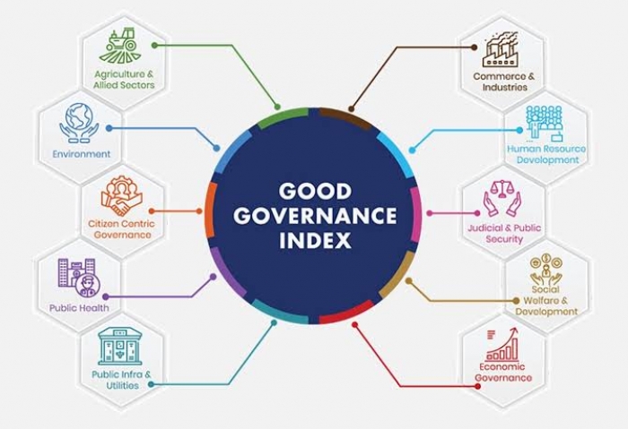 Nigeria falls further in critical governance index - Report